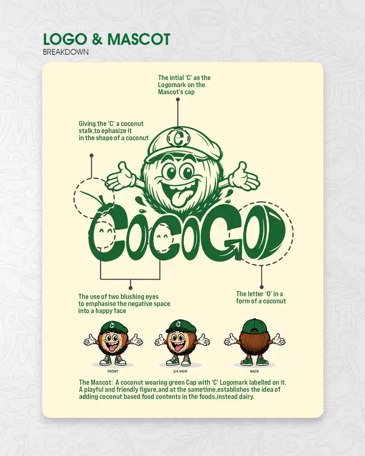 CocoGo brand artboard 4