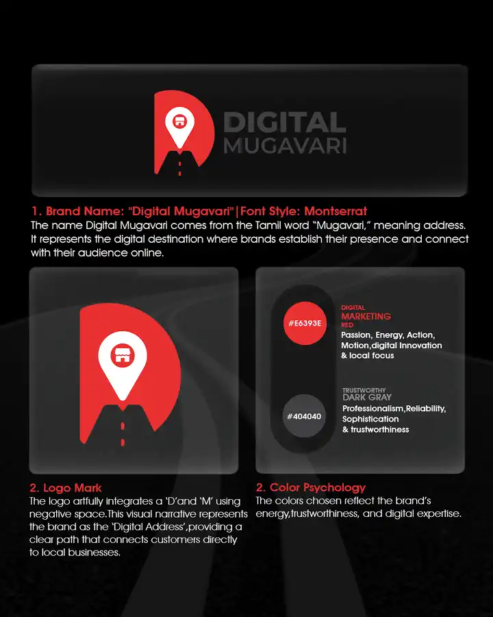 Digital Mugavari brand artboard 2