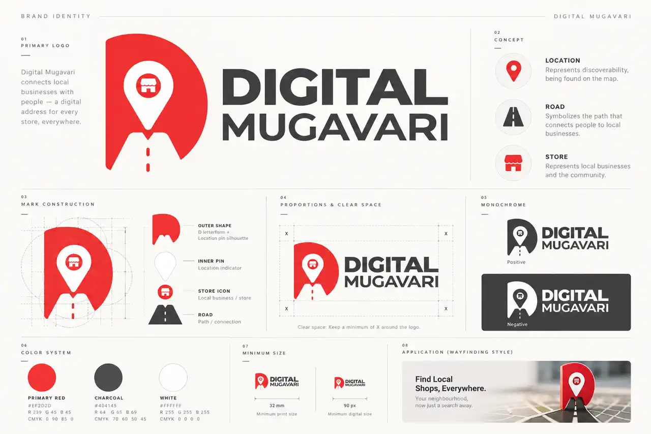 Digital Mugavari brand identity board