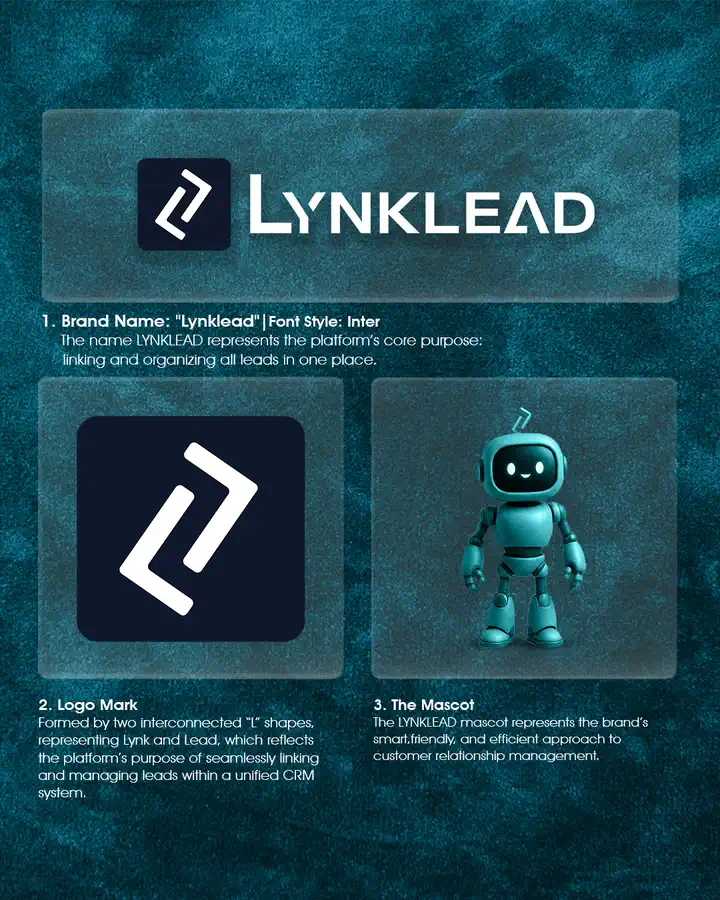 Lynklead brand name, logo mark and mascot breakdown