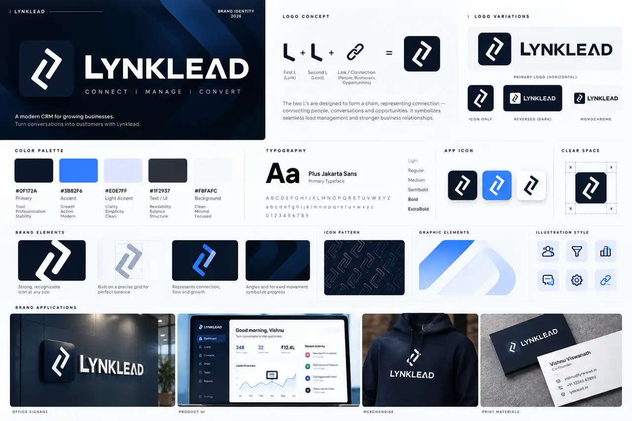 Lynklead brand identity board