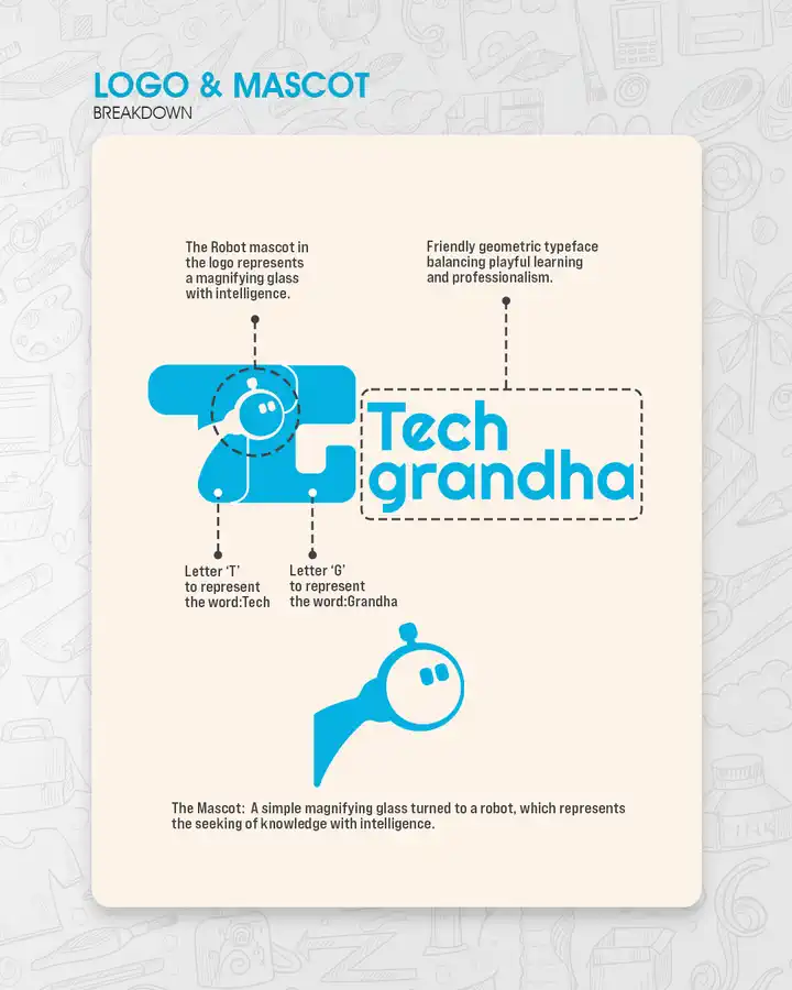 Tech Grandha brand artboard 4
